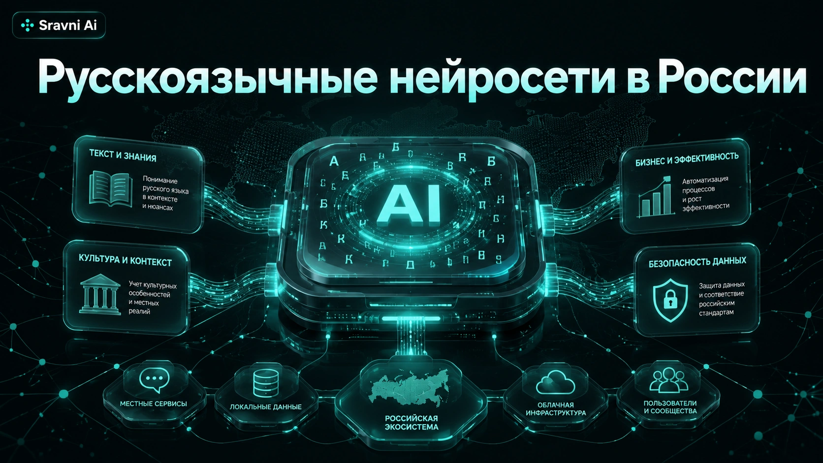 Преимущество русскоязычных нейросетей для пользователей из России